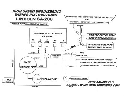 lincoln sa 200 wire kit